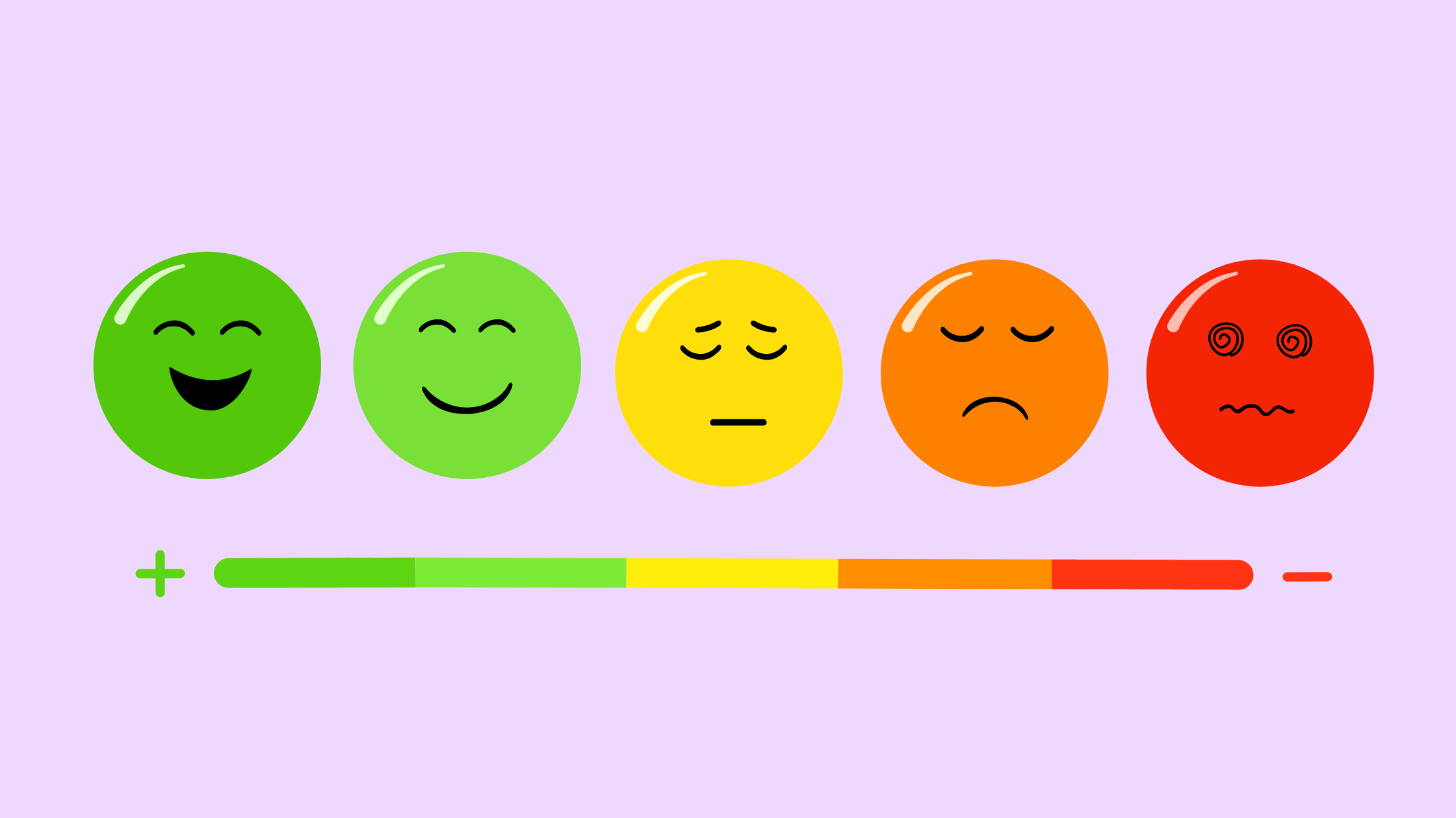 emotions